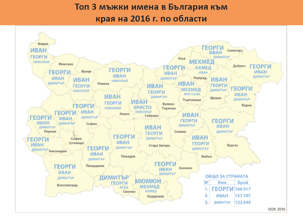 Топ 3 мъжки имена в България към края на 2016 г. по области © НСИ