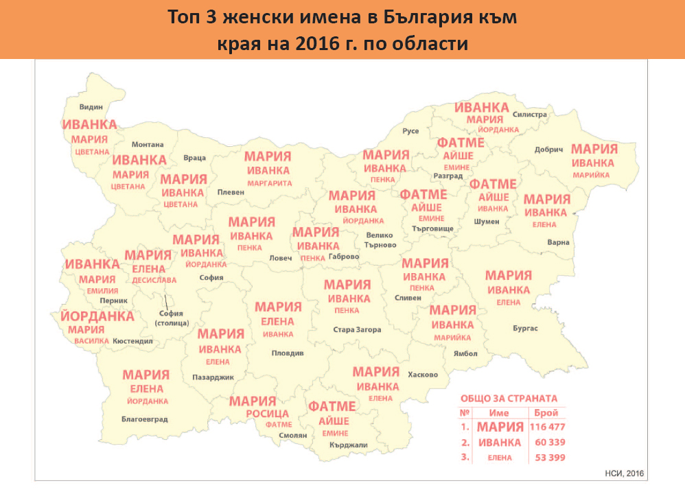 Топ 3 женски имена в България към края на 2016 г. по области © НСИ